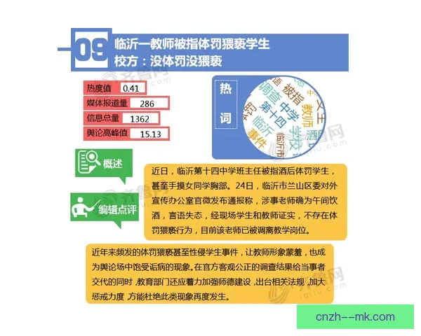 世界杯官方授权店首周销量创新高 打破历史纪录引发热议